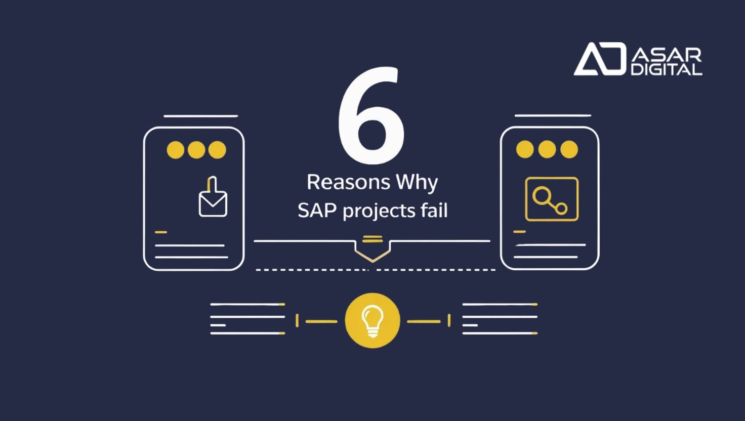 6 Reasons Why SAP Projects Fail Before They Even Start